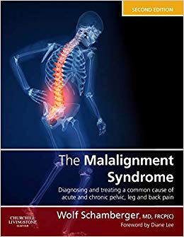 The Malalignment Syndrome: diagnosis and treatment of common pelvic and back pain
