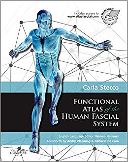 Functional Atlas of the Human Fascial System