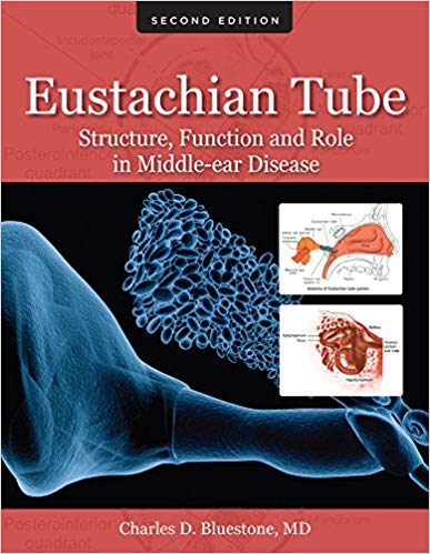 Eustachian Tube: Structure, Function and Role in Middle-ear Disease